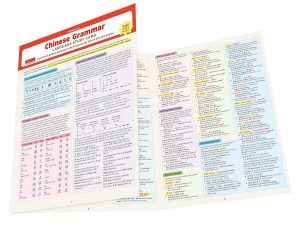 Chinese Grammar Language Study Card