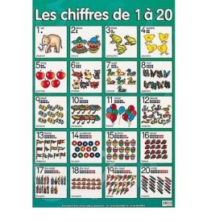 Les Chiffres De 1 a 20 (numbers 1 to 20)