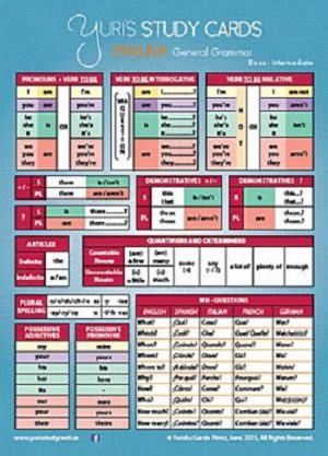 Yuri's Study Cards - English - Basic-Intermediate